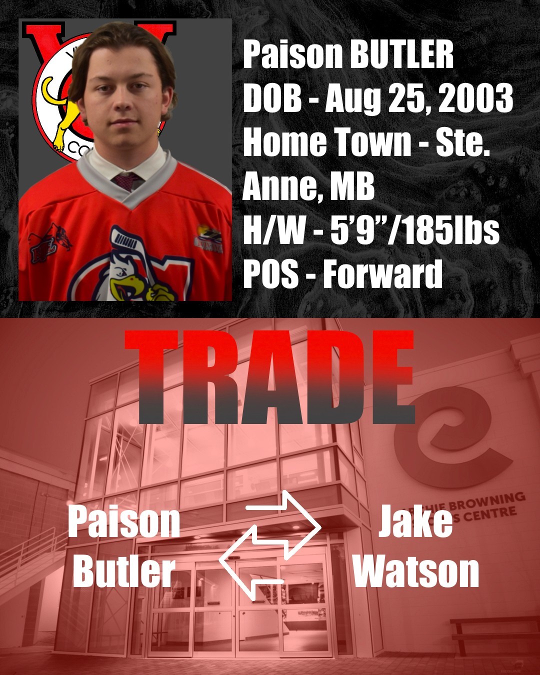 TRADE ALERT! The Cougars have traded the rights to Jake Watson and a PDF to the North Okanagan Knights in exchange for ‘03 forward Paison Butler.